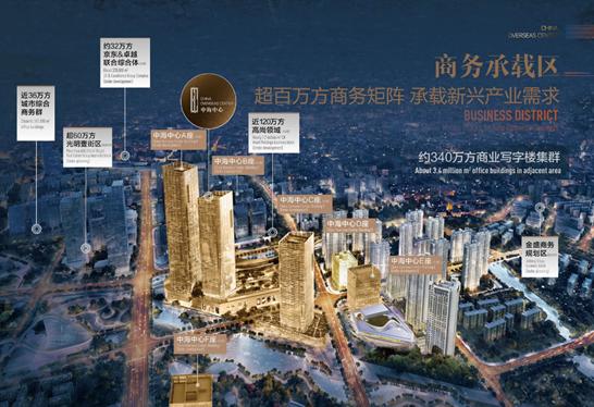 上海普陀區真如城市副中心，3-4元租金寫字樓招商一站式指南